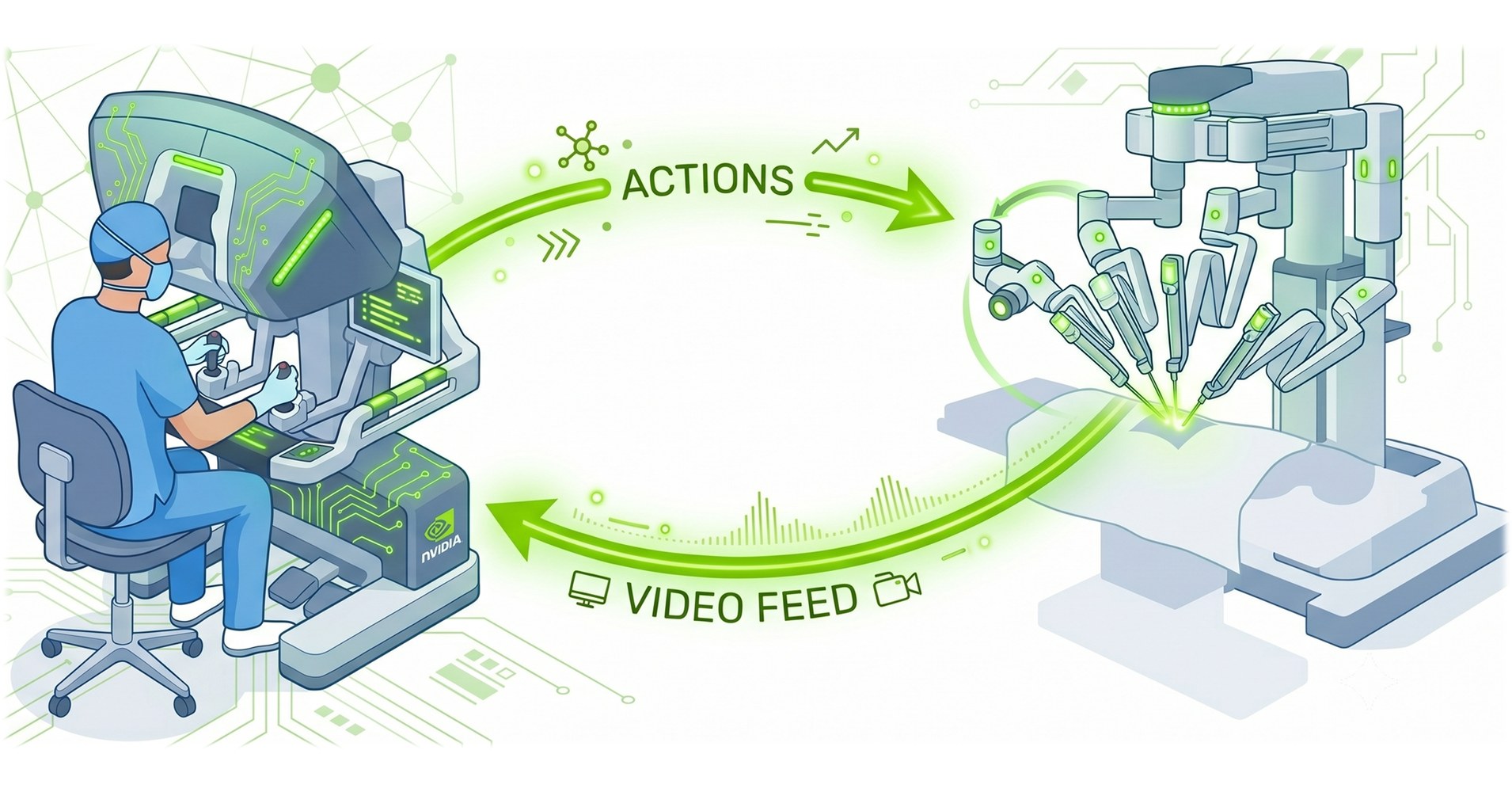 Manual physics — generative hallucinations for autonomous surgery