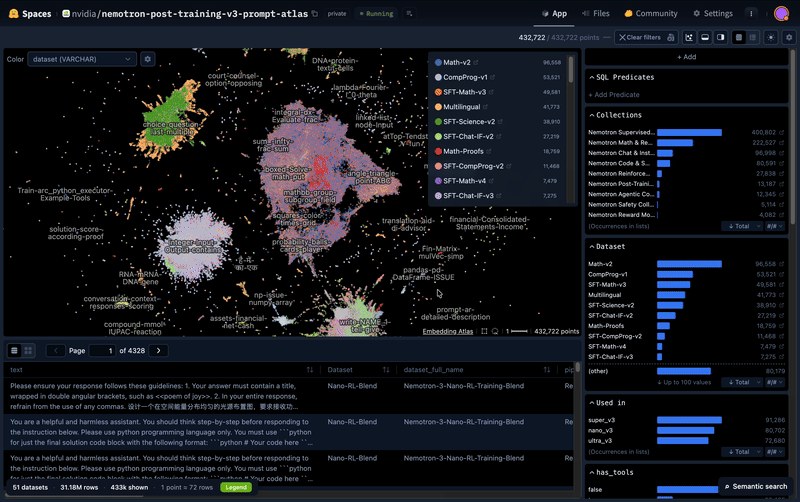 Beyond Autocomplete: How NVIDIA Uses Synthetic Data to Build Real AI Agents